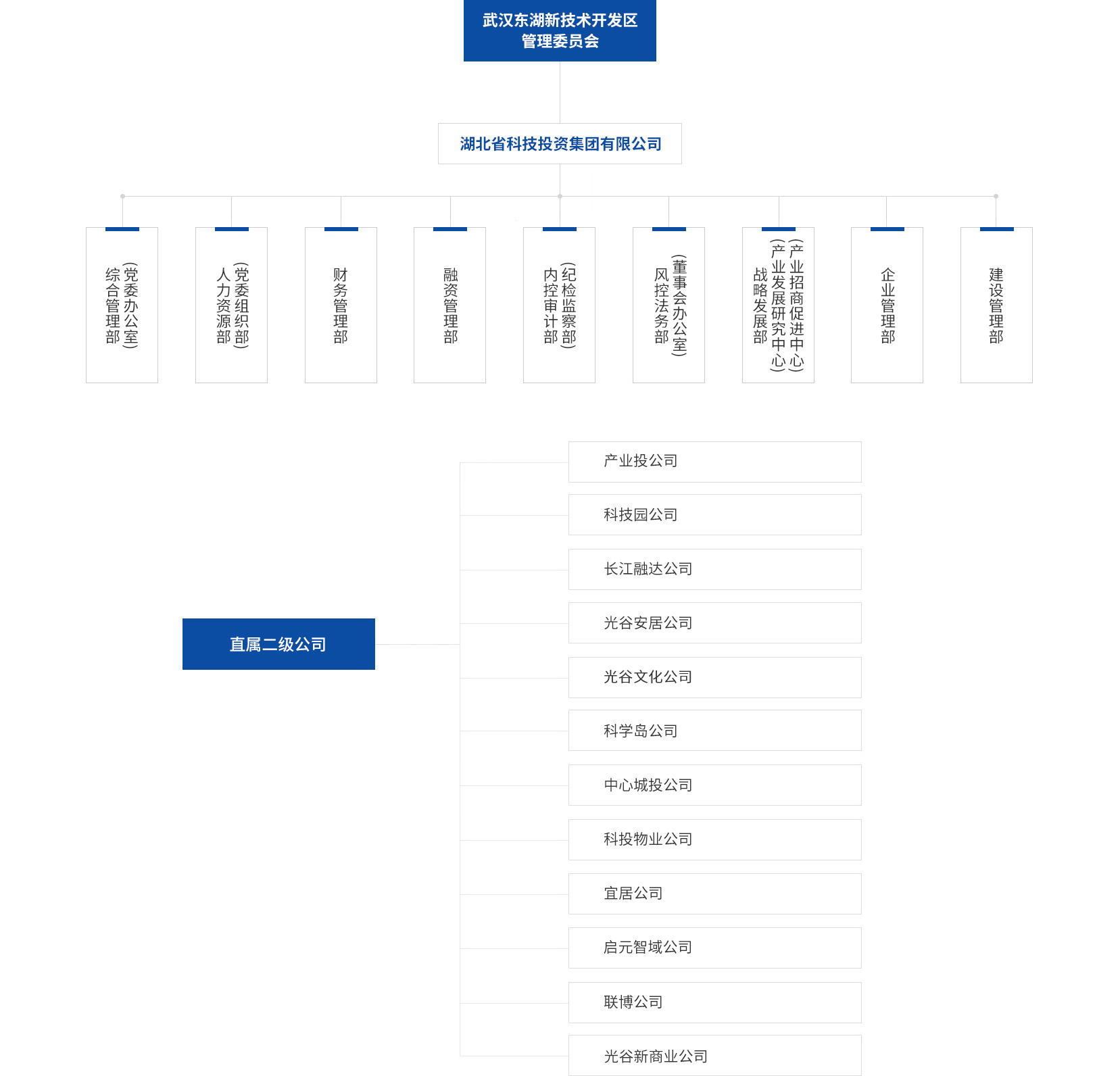 5e408202134d0292b853aff66b924b09
